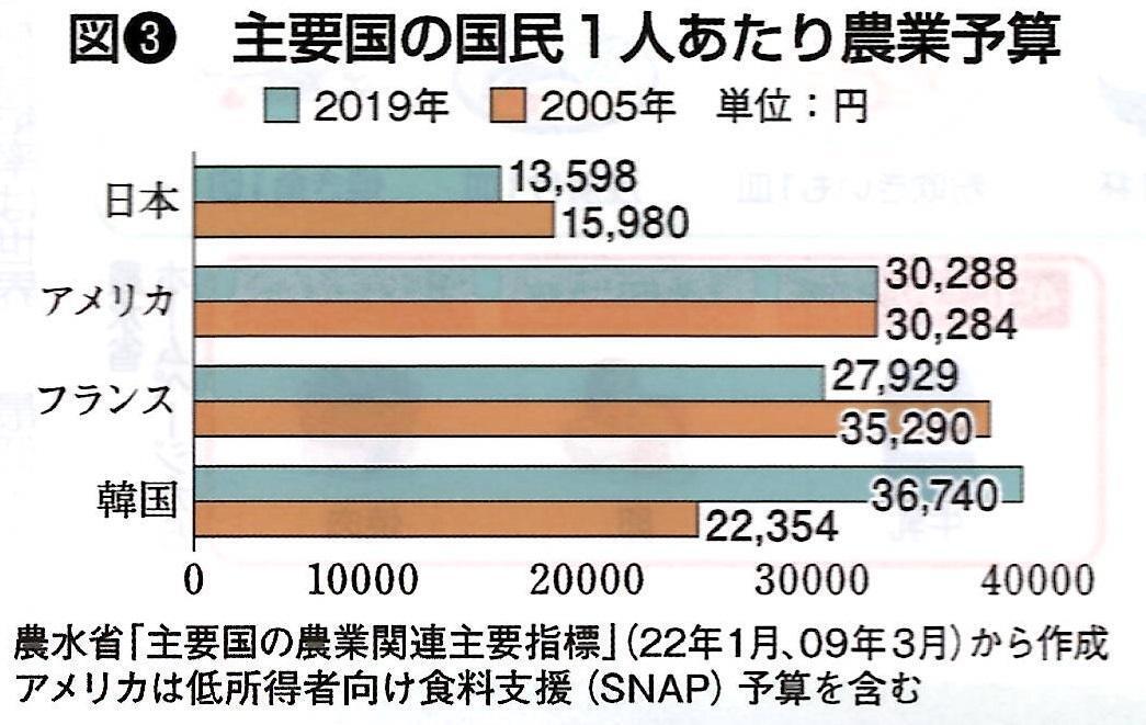 大成出版社/書籍詳細情報